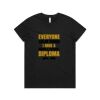 AS Colour / Wo's BASIC TEE Thumbnail